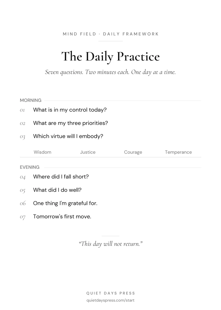 The Mind Field Daily Framework Card: a portrait page headed &lsquo;The Daily Practice&rsquo;, with three numbered morning questions, a row of the four Stoic virtues, four numbered evening questions, and the closing line &lsquo;This day will not return.&rsquo;