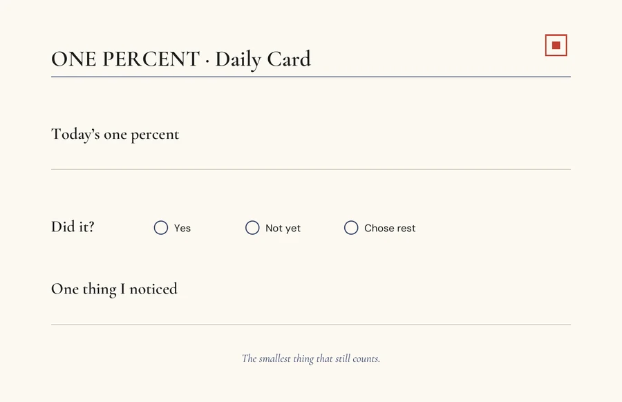 The One Percent Daily Card, front: a landscape card headed &lsquo;ONE PERCENT · Daily Card&rsquo; with ruled space for today&rsquo;s one percent, the question &lsquo;Did it?&rsquo; with circles for yes, not yet and chose rest, and a line for one thing noticed.