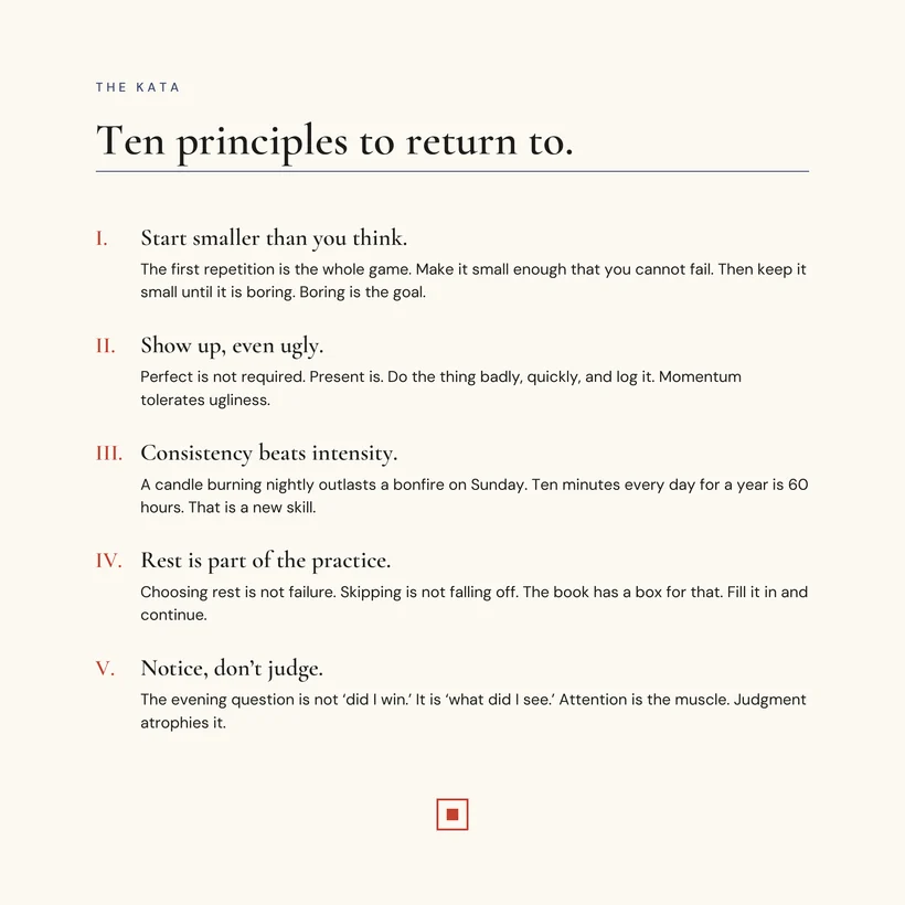 Interior page headed &lsquo;The Kata — ten principles to return to&rsquo;. Five of the ten are visible, numbered in red roman numerals: start smaller than you think, show up even ugly, consistency beats intensity, rest is part of the practice, notice don&rsquo;t judge — each with a two-line note beneath.